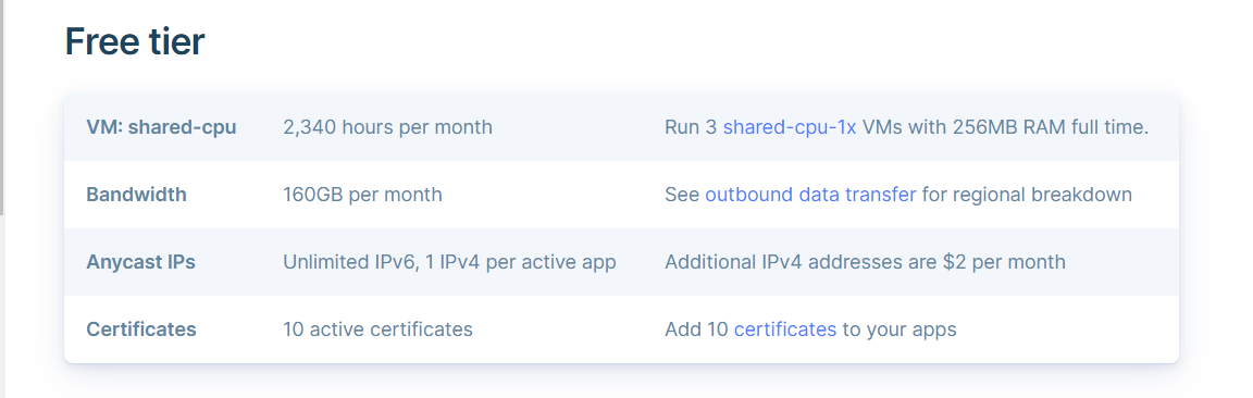 https://fly.io/docs/about/pricing/